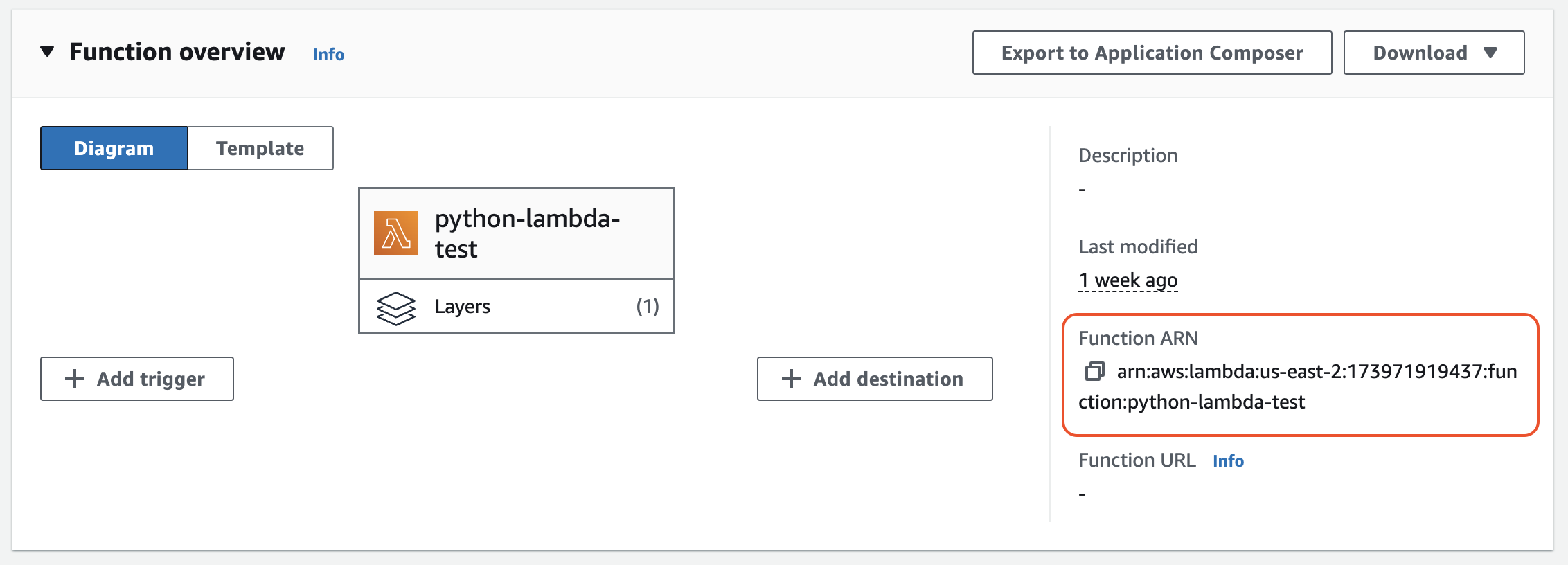 AWS Lambda ARN